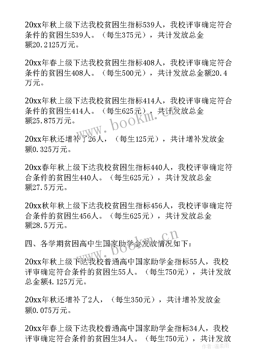 学生资助自查报告 学生资助工作自查报告(模板7篇)