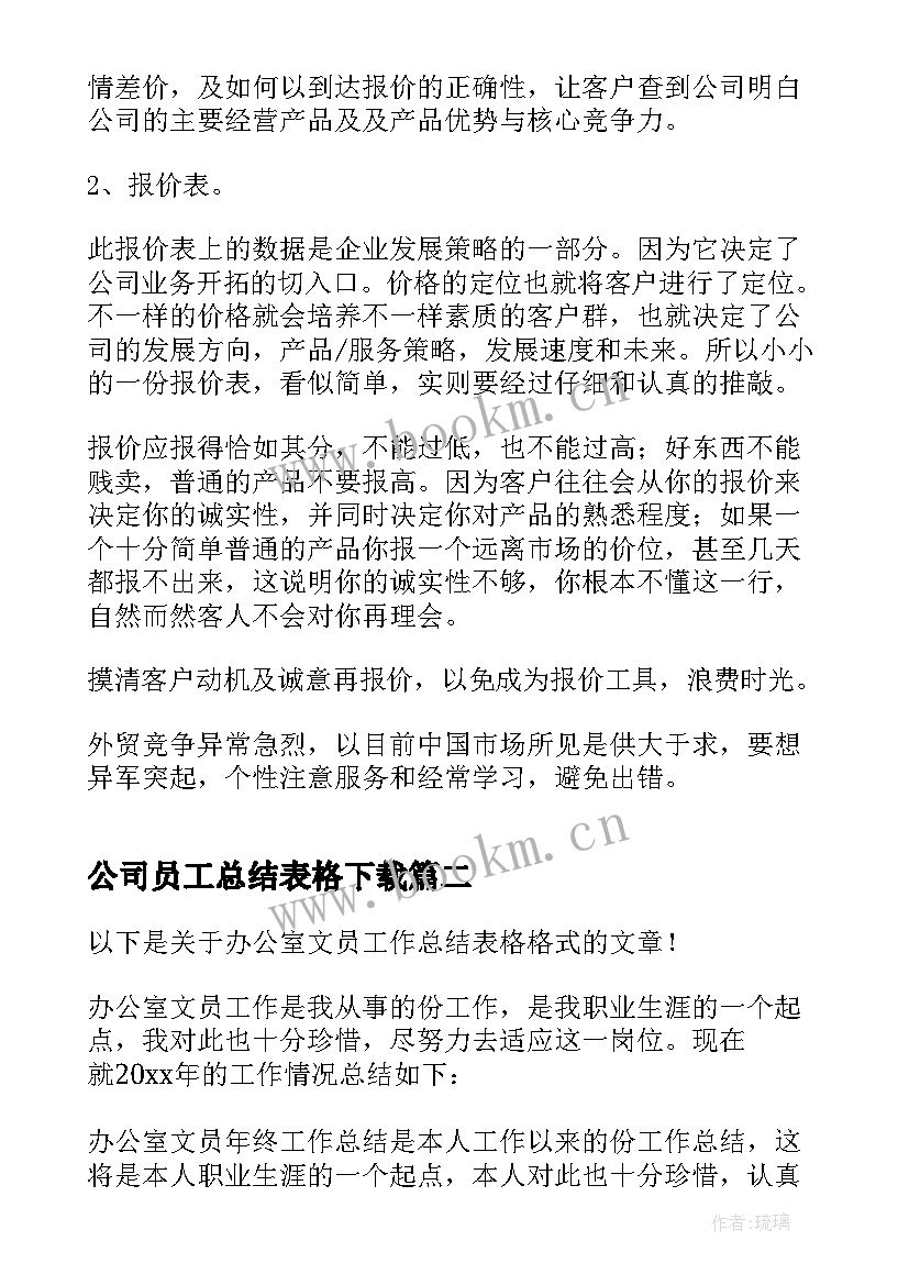 最新公司员工总结表格下载(汇总6篇)