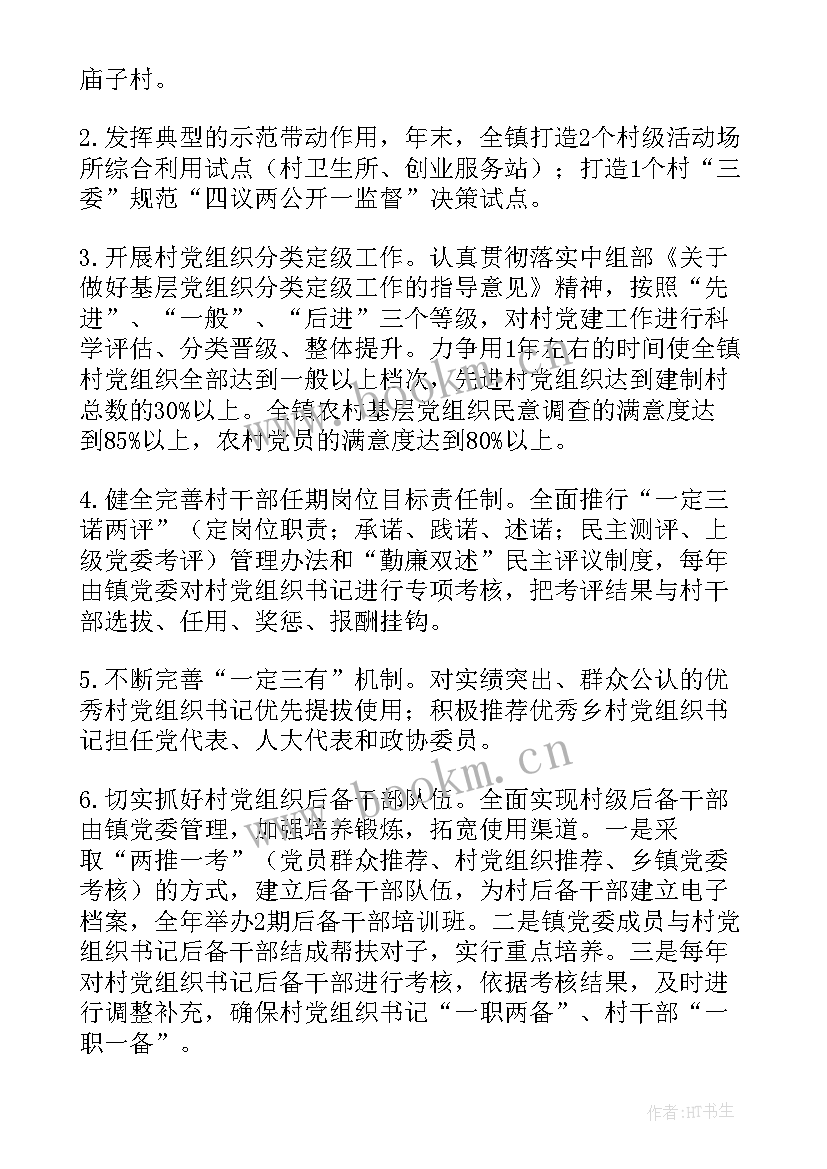 组织工作重点调研课题 群团组织工作心得体会(实用8篇)