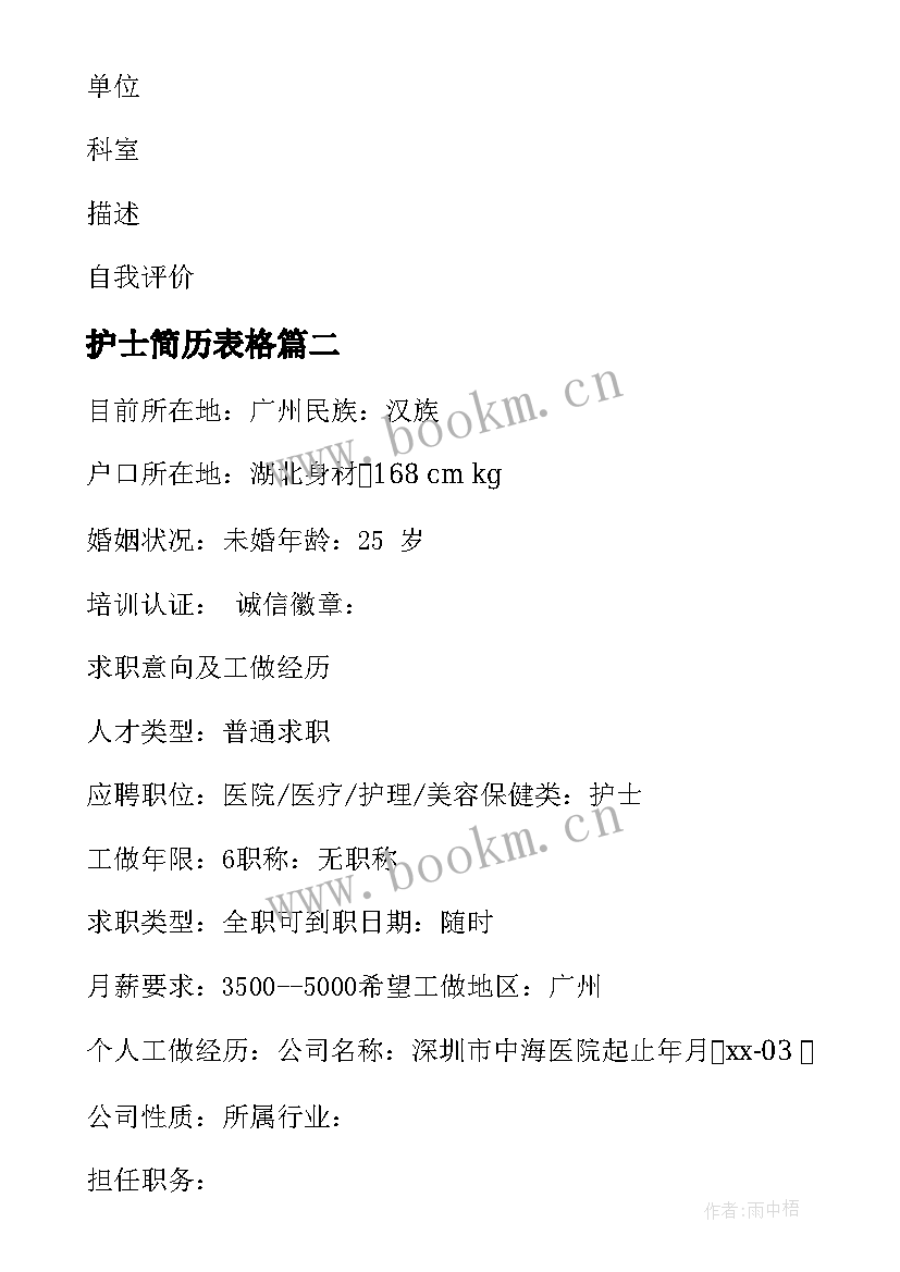 2023年护士简历表格(实用5篇)