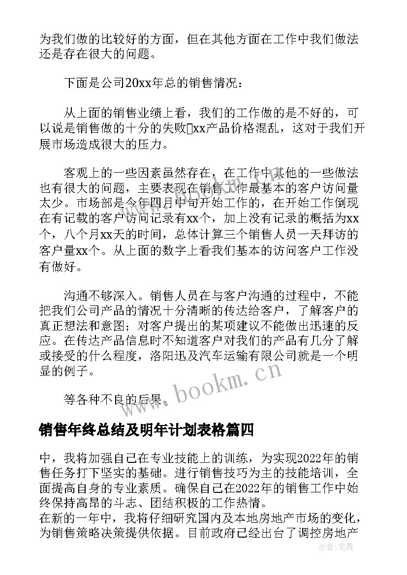 最新销售年终总结及明年计划表格(精选5篇)