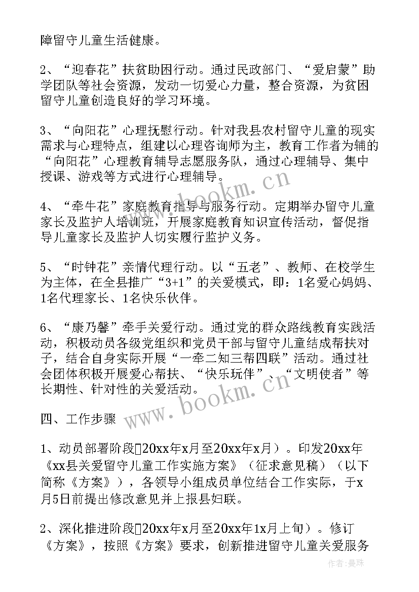 2023年小学关爱留守儿童活动总结(汇总5篇)