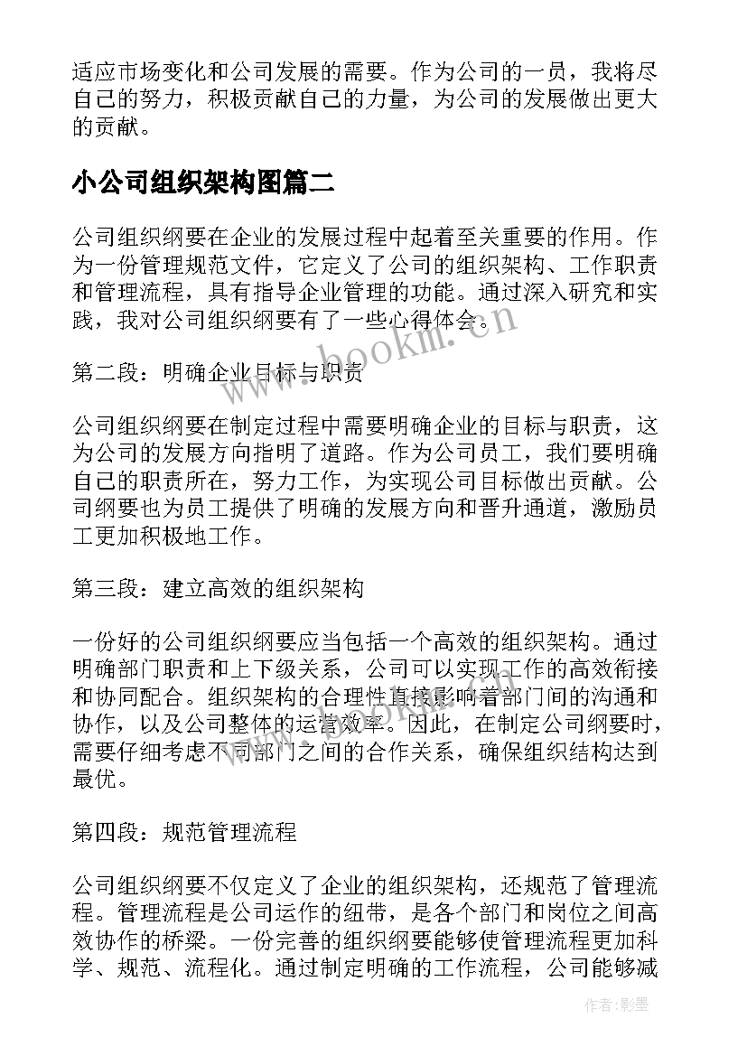 小公司组织架构图 公司组织纲要心得体会(优秀7篇)