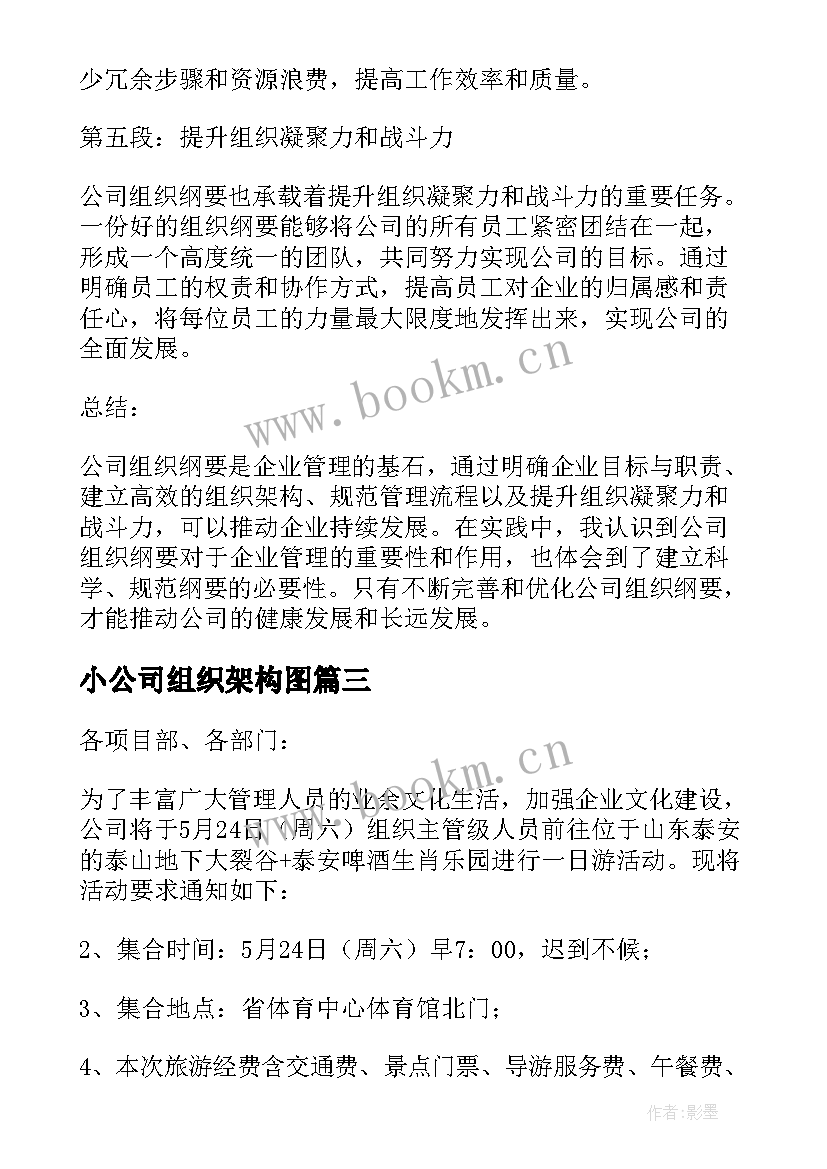 小公司组织架构图 公司组织纲要心得体会(优秀7篇)