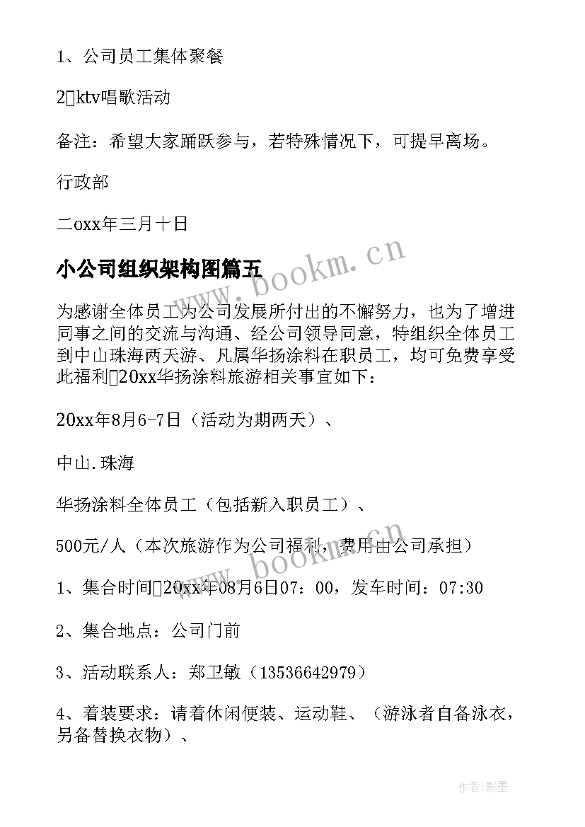 小公司组织架构图 公司组织纲要心得体会(优秀7篇)