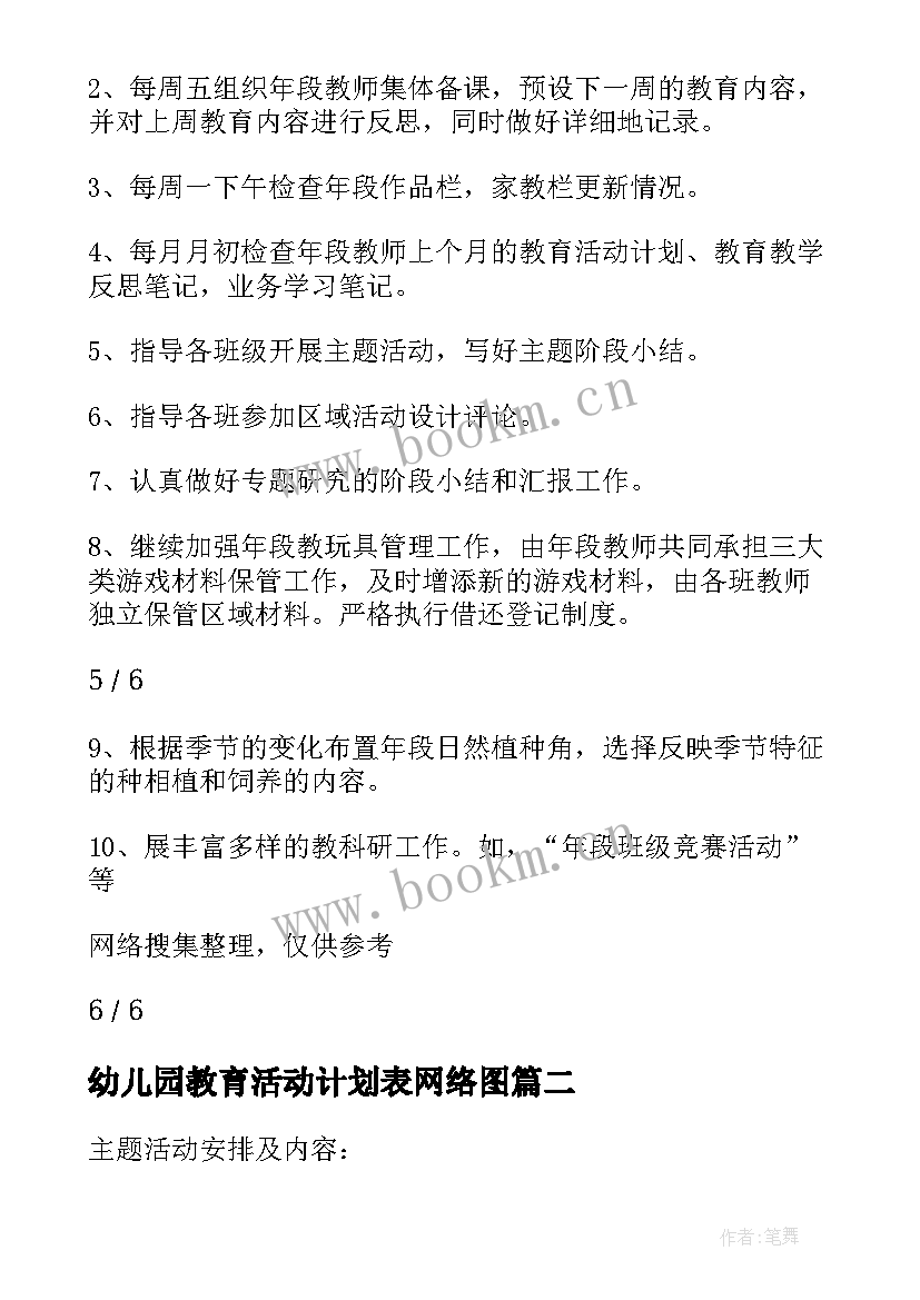 幼儿园教育活动计划表网络图 幼儿园教育活动方案计划表大班(优质5篇)