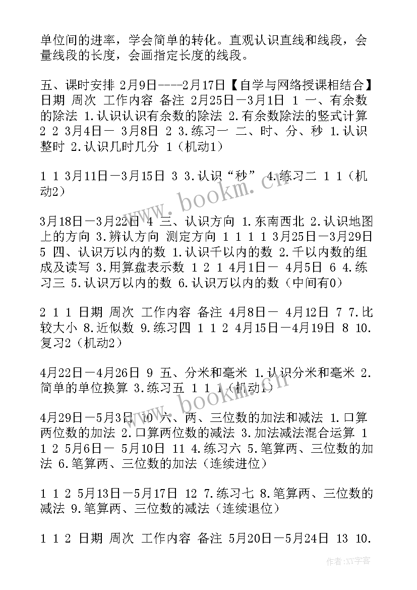 最新苏教版二年级教学计划 苏教版二年级数学教学计划及教学进度安排(实用5篇)