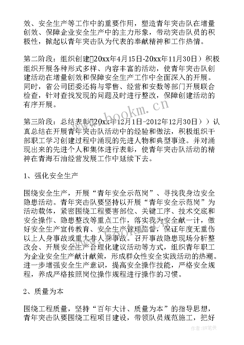 最新青年安全示范岗活动 青年安全生产示范岗创建方案(精选5篇)