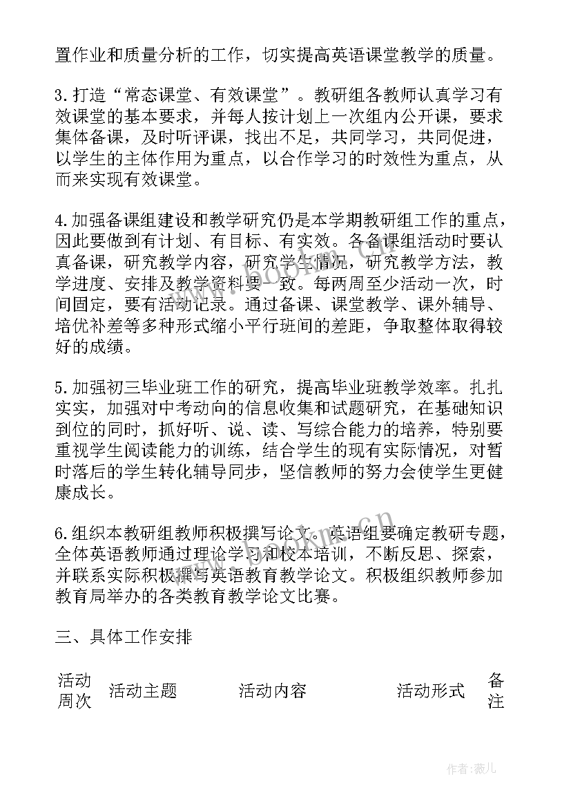 英语教研活动记录 英语教研组计划(优质5篇)