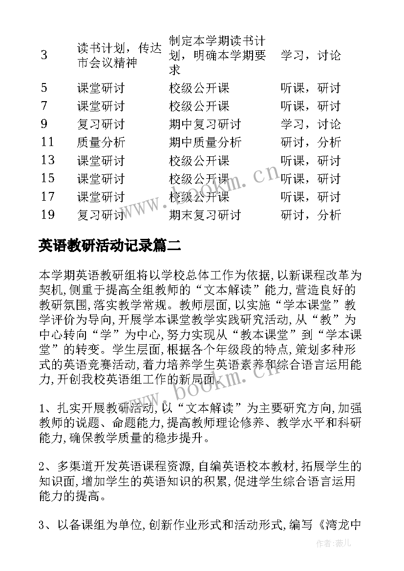 英语教研活动记录 英语教研组计划(优质5篇)