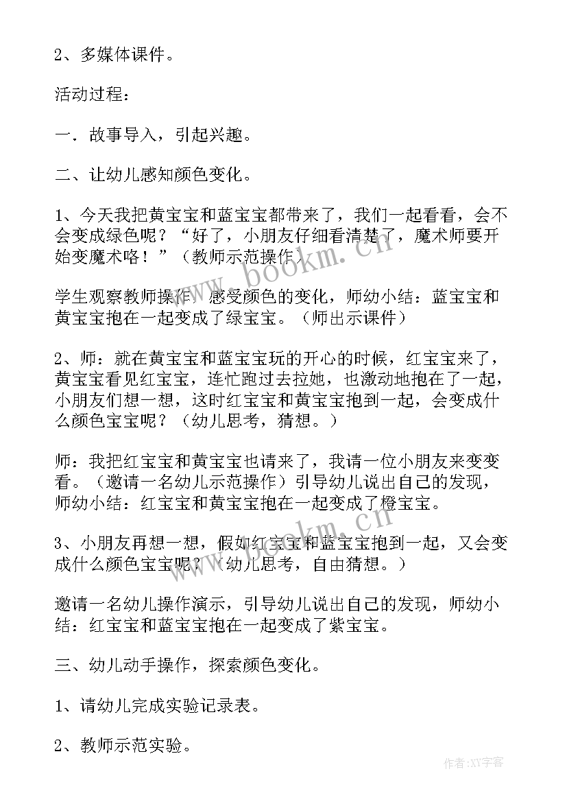 最新幼儿园中班找春天 幼儿园中班美术活动教案春天的花草(精选5篇)