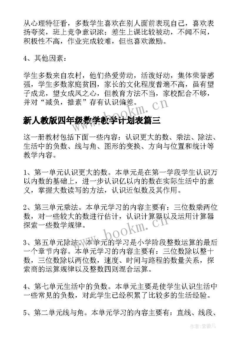 最新新人教版四年级数学教学计划表 人教版四年级数学教学计划(模板9篇)