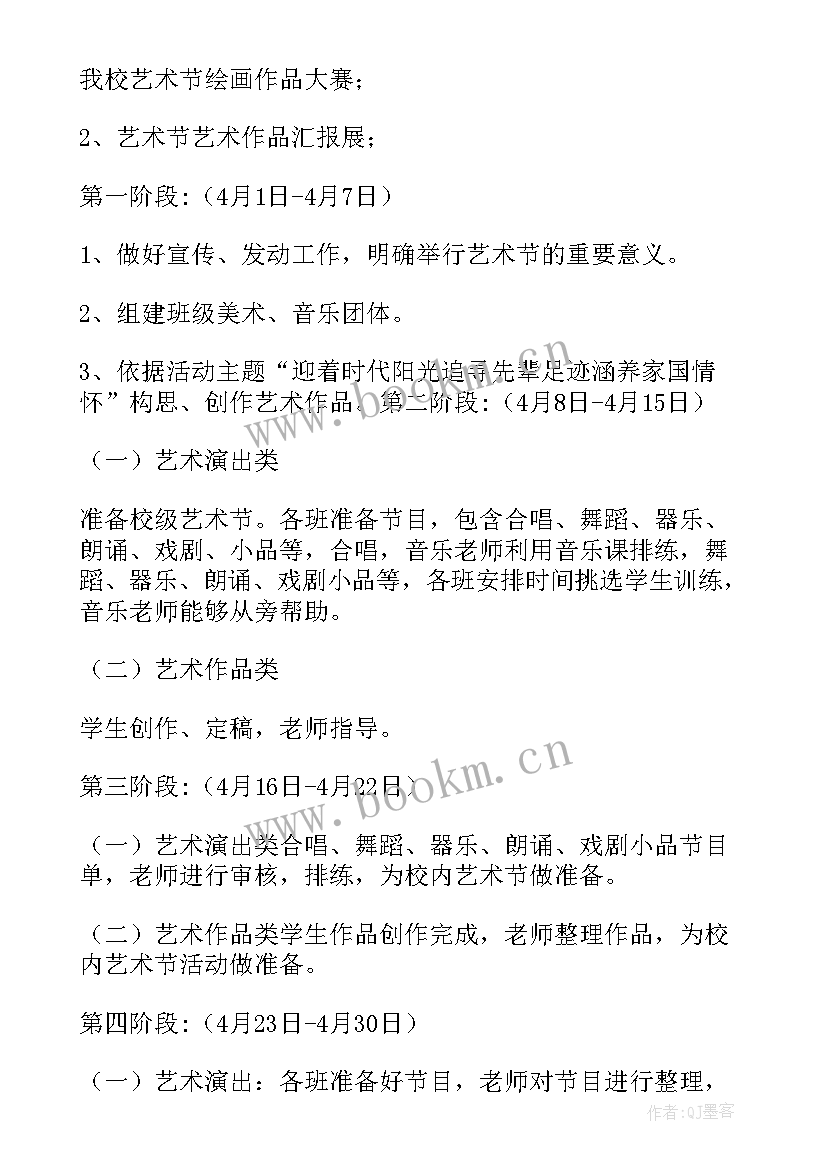 小学校园艺术节活动策划方案 小学校园艺术节活动方案(优质5篇)