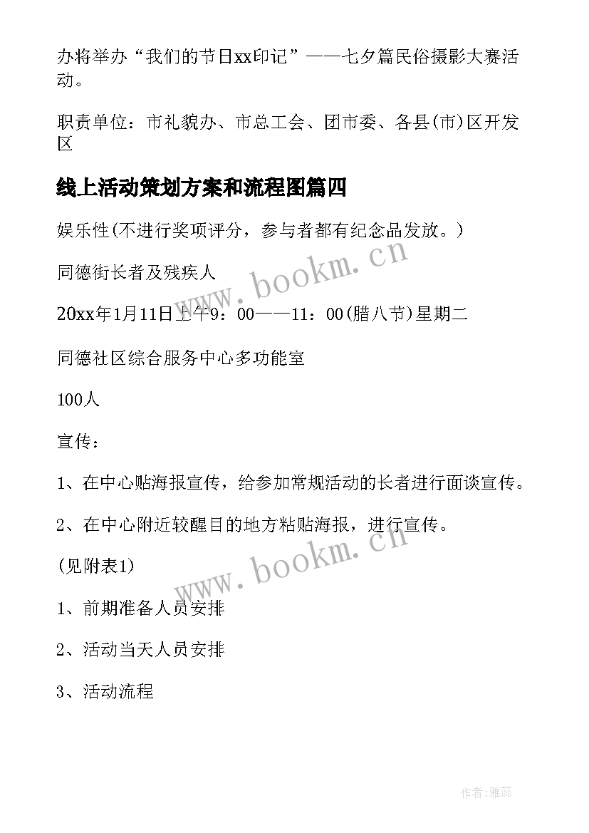 2023年线上活动策划方案和流程图(通用9篇)