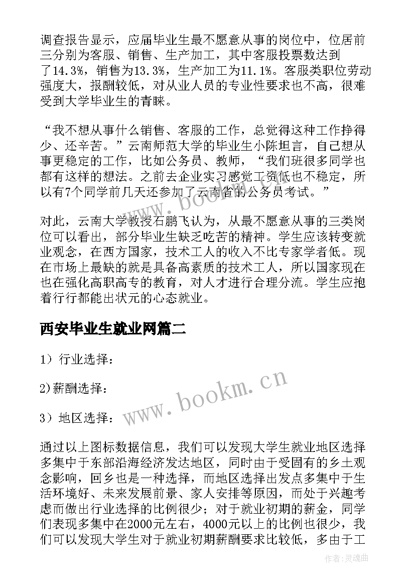 最新西安毕业生就业网 毕业生就业质量调研报告(汇总7篇)