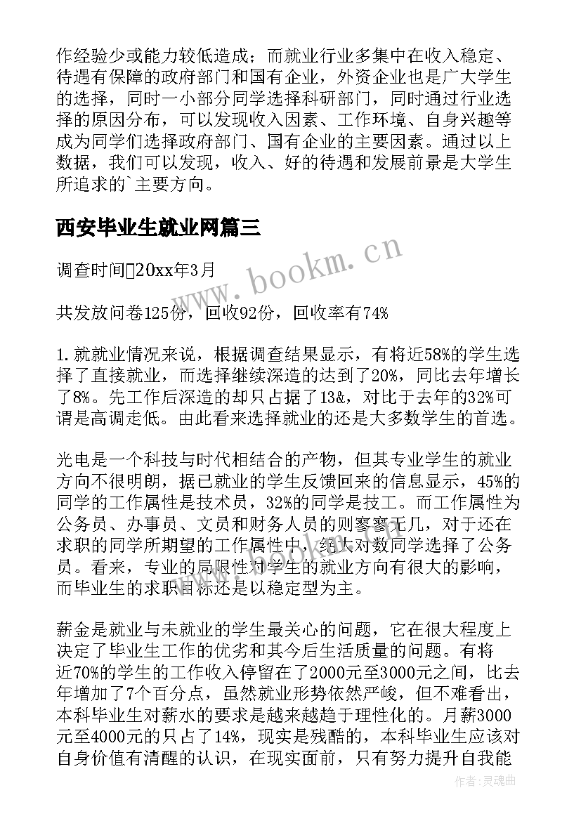 最新西安毕业生就业网 毕业生就业质量调研报告(汇总7篇)