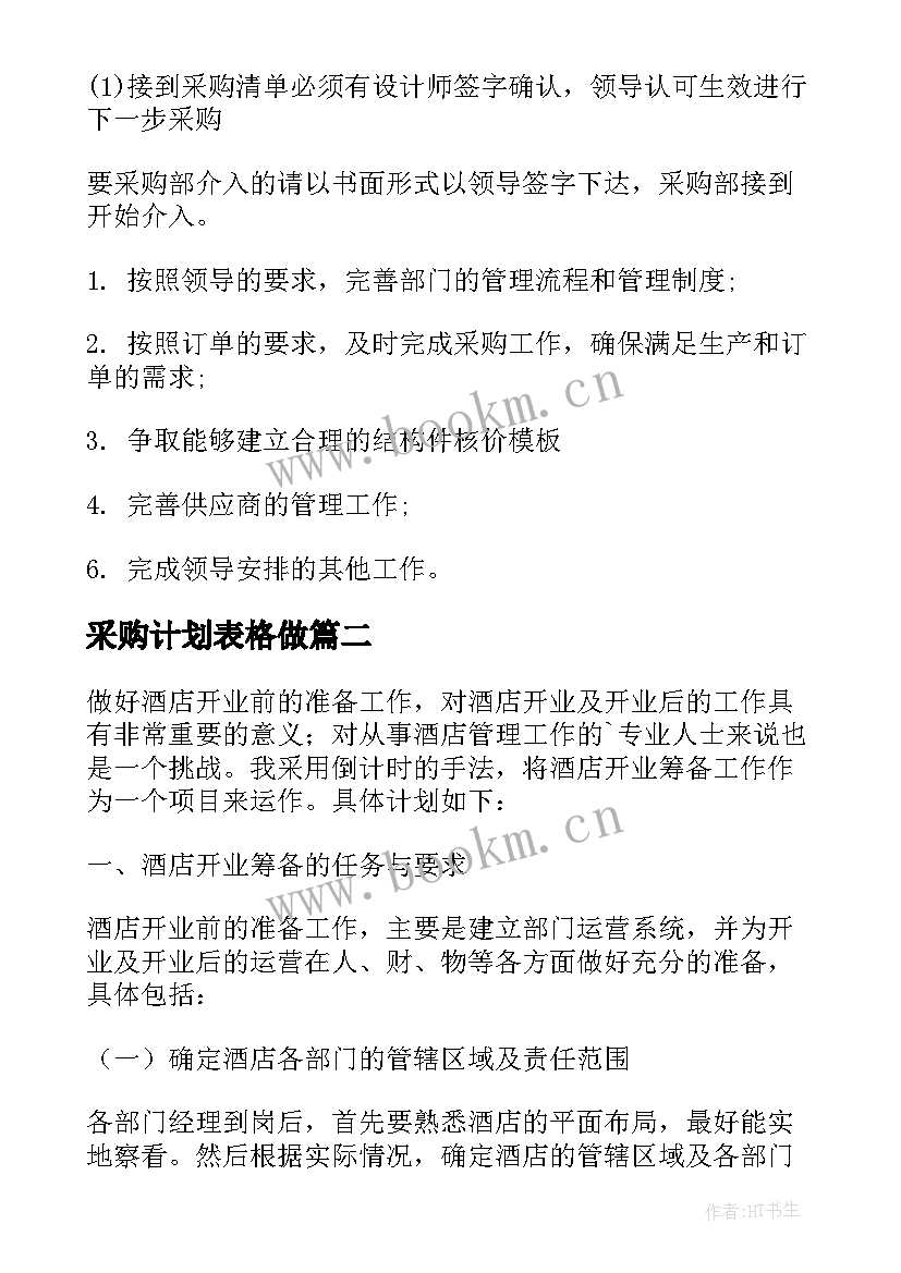 采购计划表格做(优质7篇)