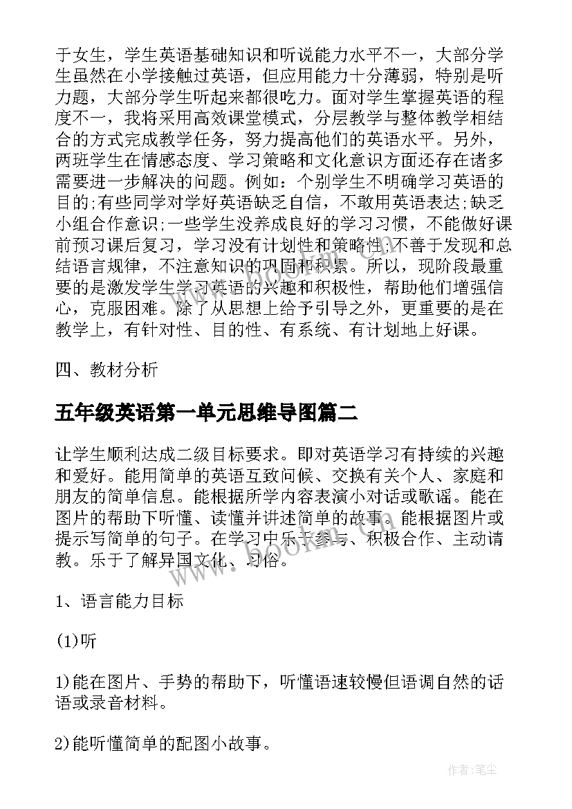 2023年五年级英语第一单元思维导图 五年级英语个人工作计划(模板5篇)