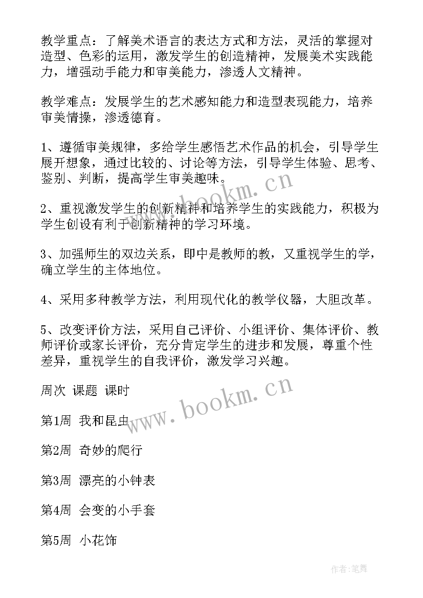 最新小学美术教学工作计划(精选6篇)