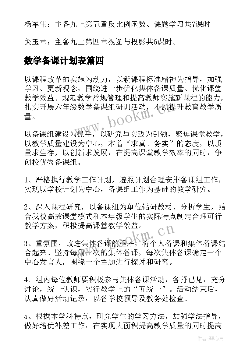 最新数学备课计划表 数学集体备课计划(模板9篇)