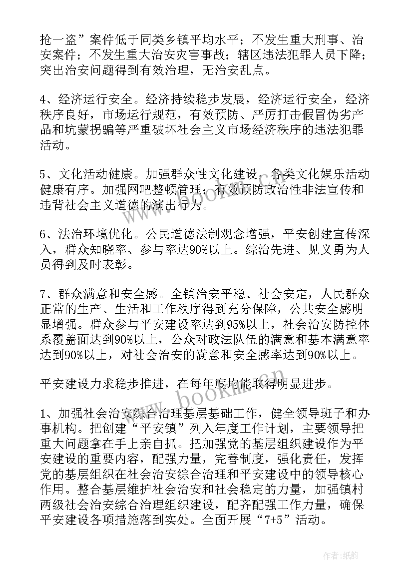 生态乡镇创建工作计划(实用5篇)