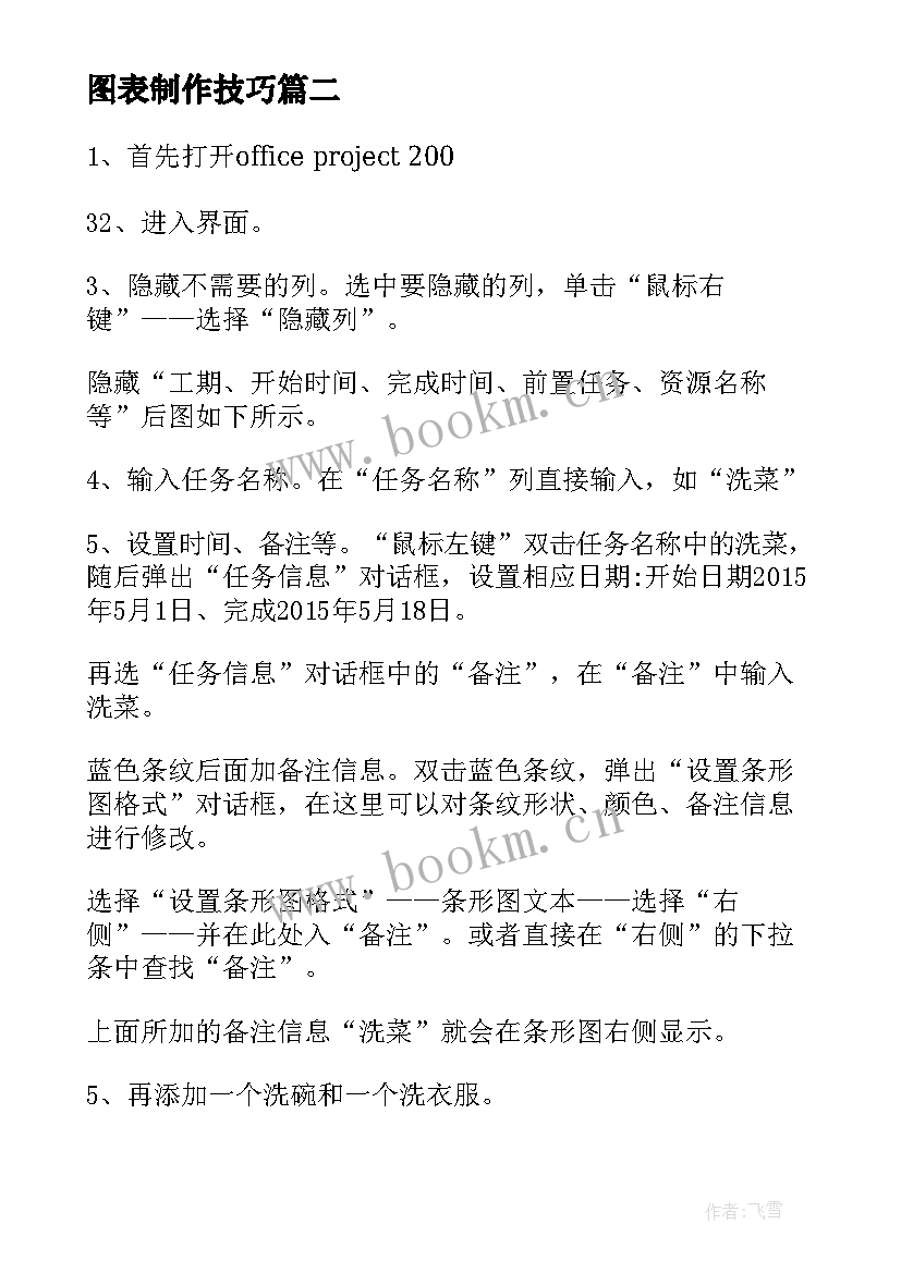 最新图表制作技巧 部门工作计划图表(大全5篇)