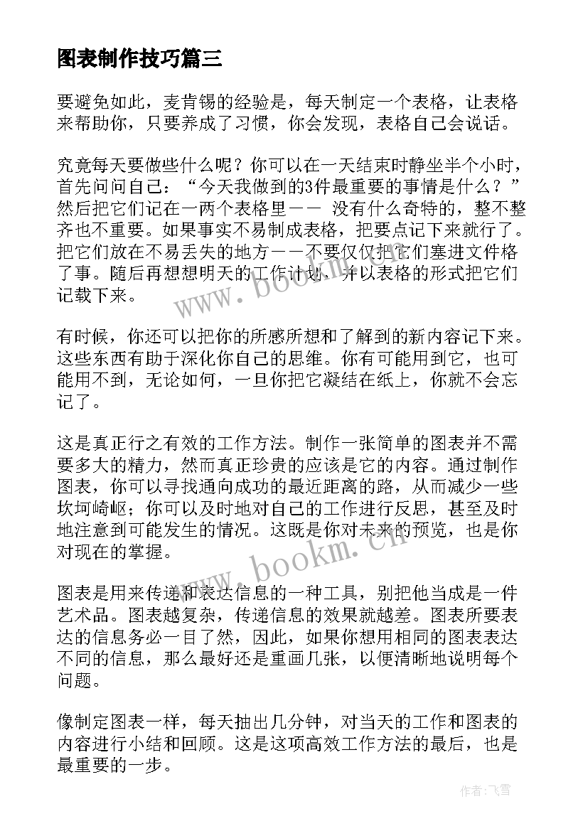 最新图表制作技巧 部门工作计划图表(大全5篇)