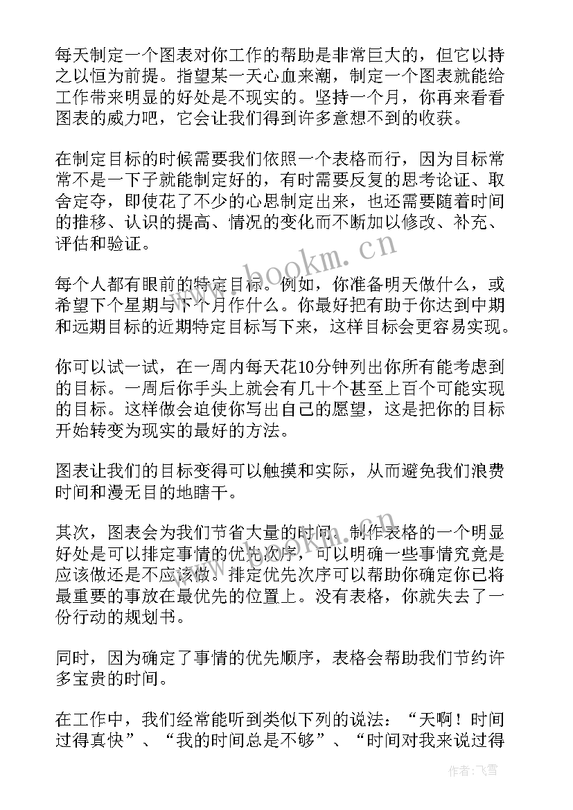 最新图表制作技巧 部门工作计划图表(大全5篇)