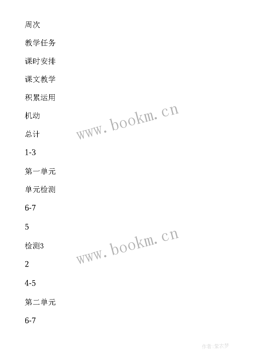 第二学期小学语文教学计划 小学语文教学计划(汇总9篇)