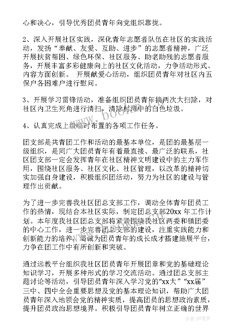 社区群团组织推优会议记录 社区党组织述职评议(优秀5篇)