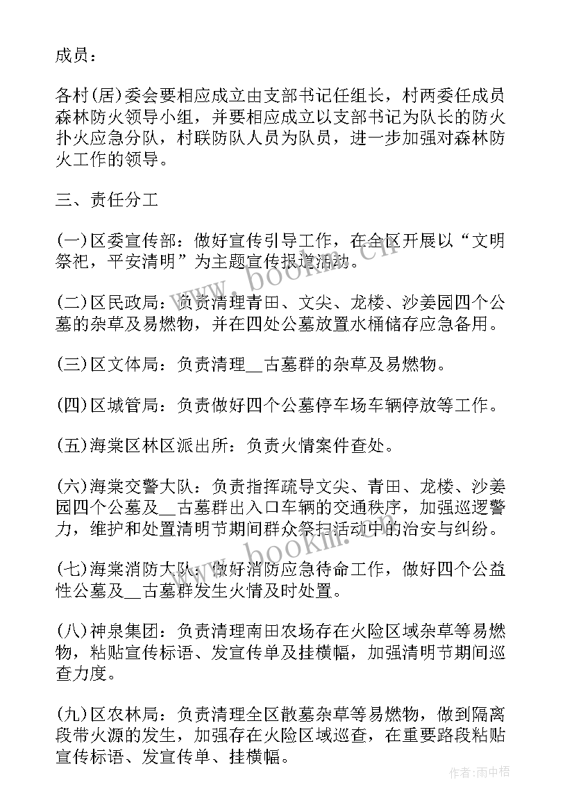 2023年村级森林防灭火宣传方案(实用6篇)