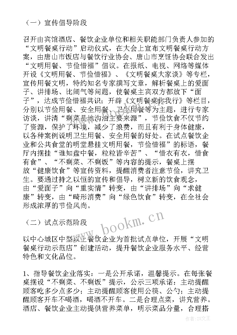 2023年文明修身月活动策划 文明餐桌活动方案(优秀6篇)