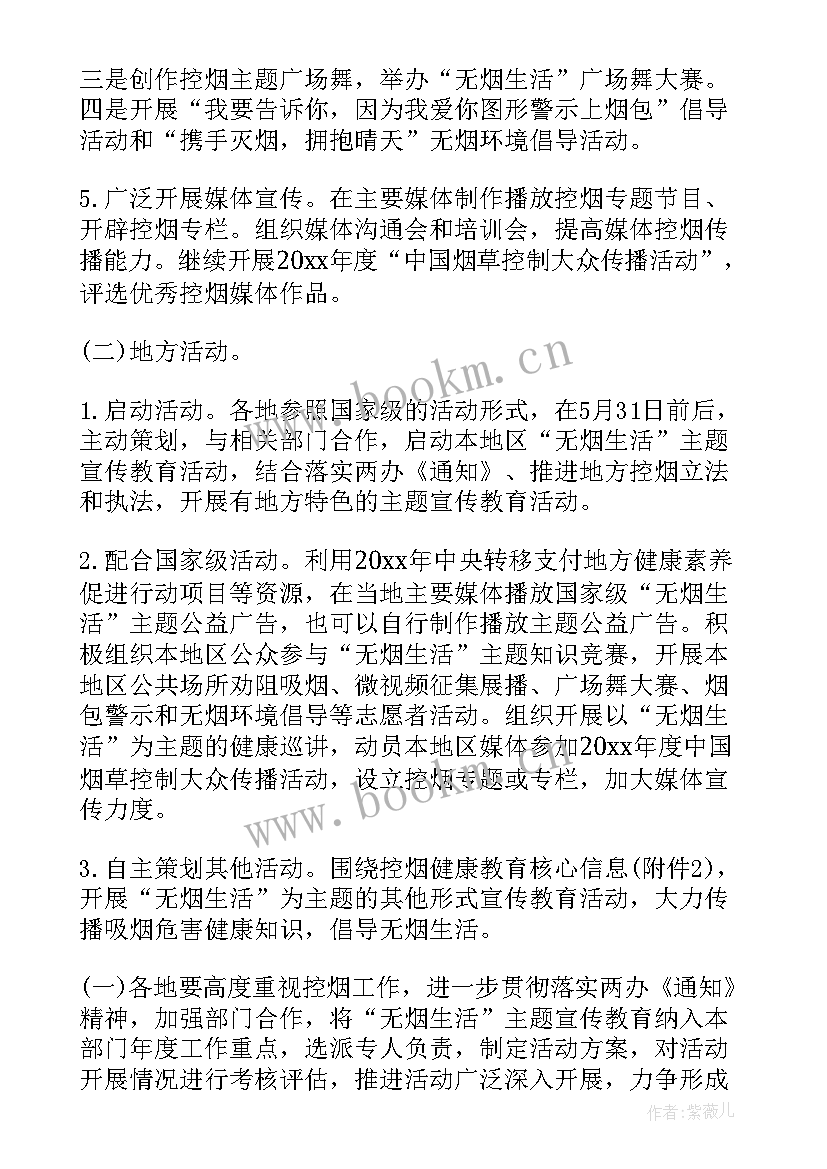 2023年社区世界无烟日活动总结 世界无烟日活动计划(实用5篇)