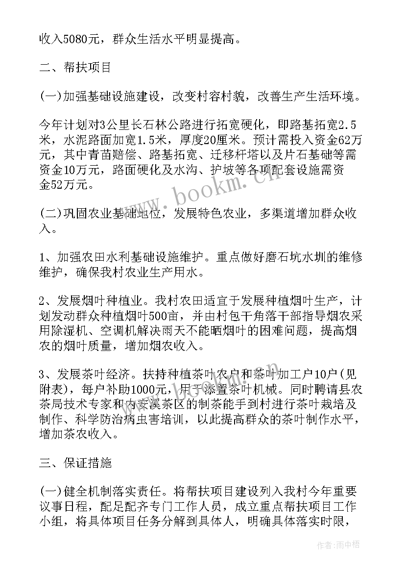 2023年扶贫产业指导员工作计划(优秀5篇)