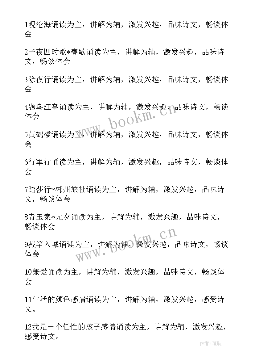 2023年小学四五年级足球教学计划 五年级教学计划(实用5篇)