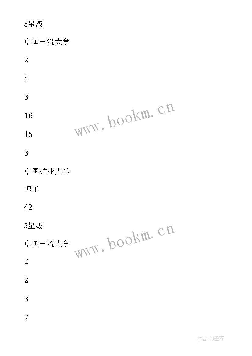 2023年广播与电视学专业大学排名 中国大学及学科专业评价报告(汇总5篇)