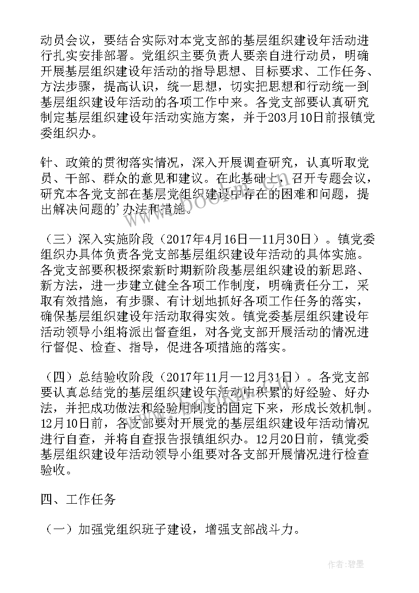 校团委基层团组织建设工作总结汇报 基层组织建设工作总结(模板5篇)