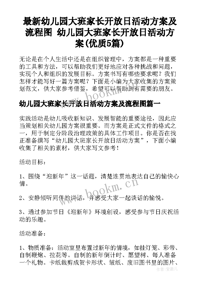 最新幼儿园大班家长开放日活动方案及流程图 幼儿园大班家长开放日活动方案(优质5篇)