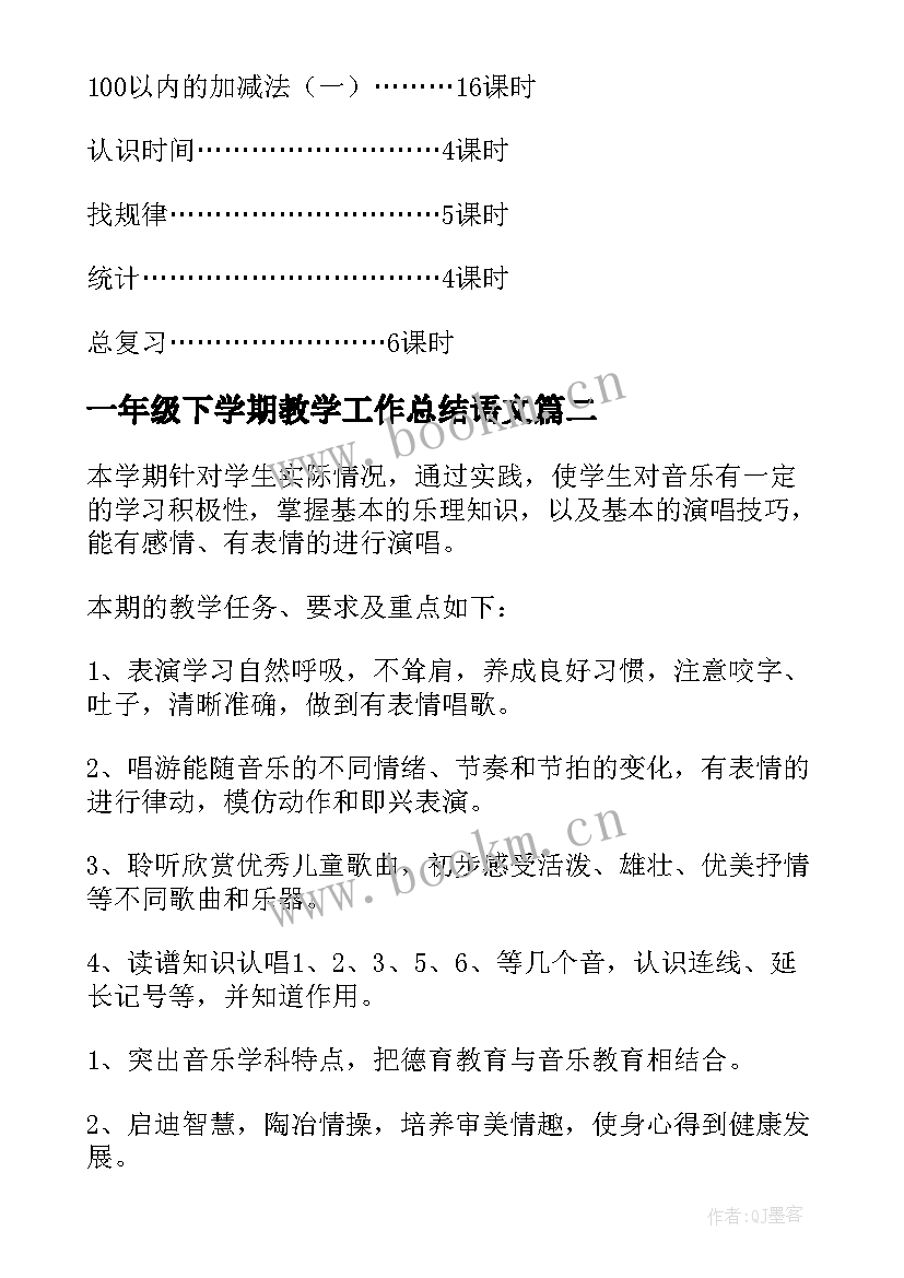 最新一年级下学期教学工作总结语文(模板6篇)