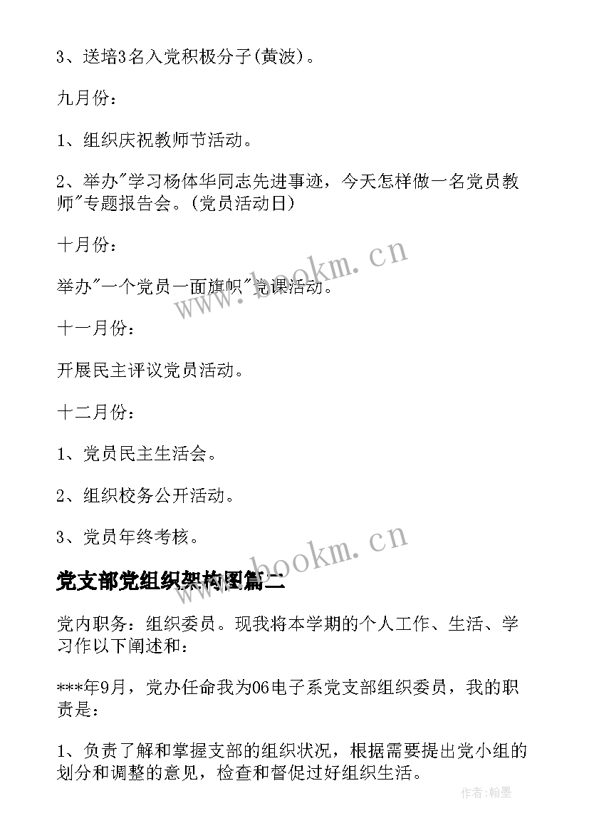 最新党支部党组织架构图 党支部组织年度工作计划(模板9篇)