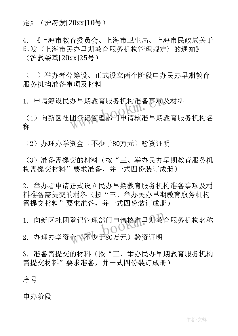 2023年申报幼儿园申请报告 新建幼儿园申请报告(精选9篇)