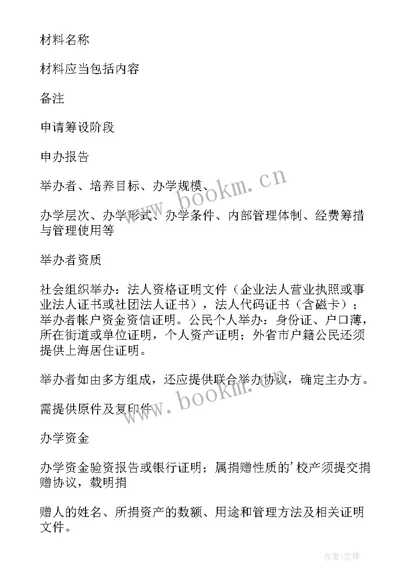 2023年申报幼儿园申请报告 新建幼儿园申请报告(精选9篇)