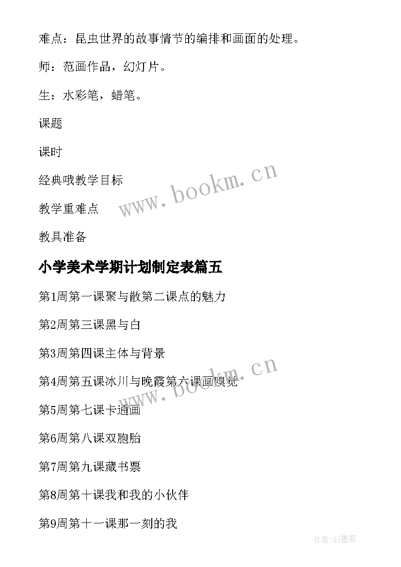 最新小学美术学期计划制定表 小学美术学期教学计划(精选5篇)