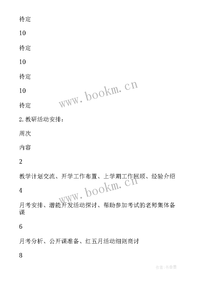 最新中班教研组计划第二学期 第二学期数学教研组计划(大全5篇)