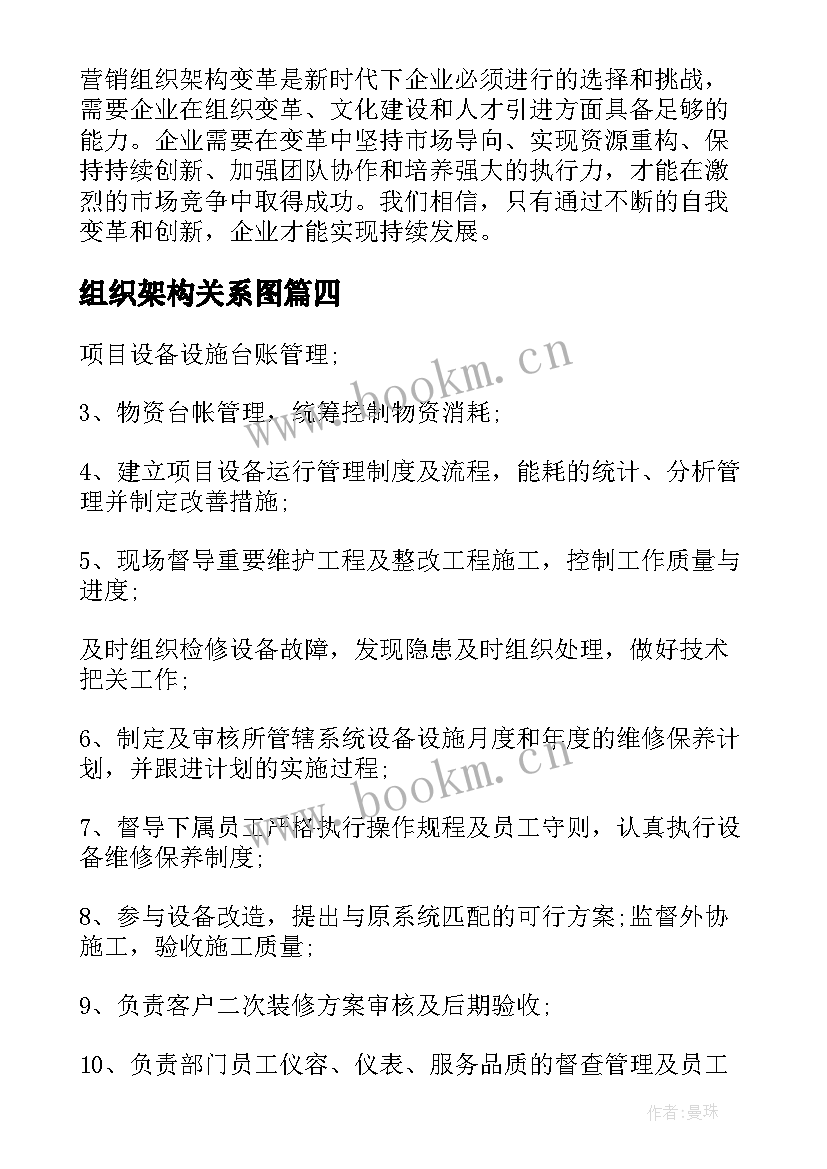 最新组织架构关系图 营销组织架构变革心得体会(通用9篇)