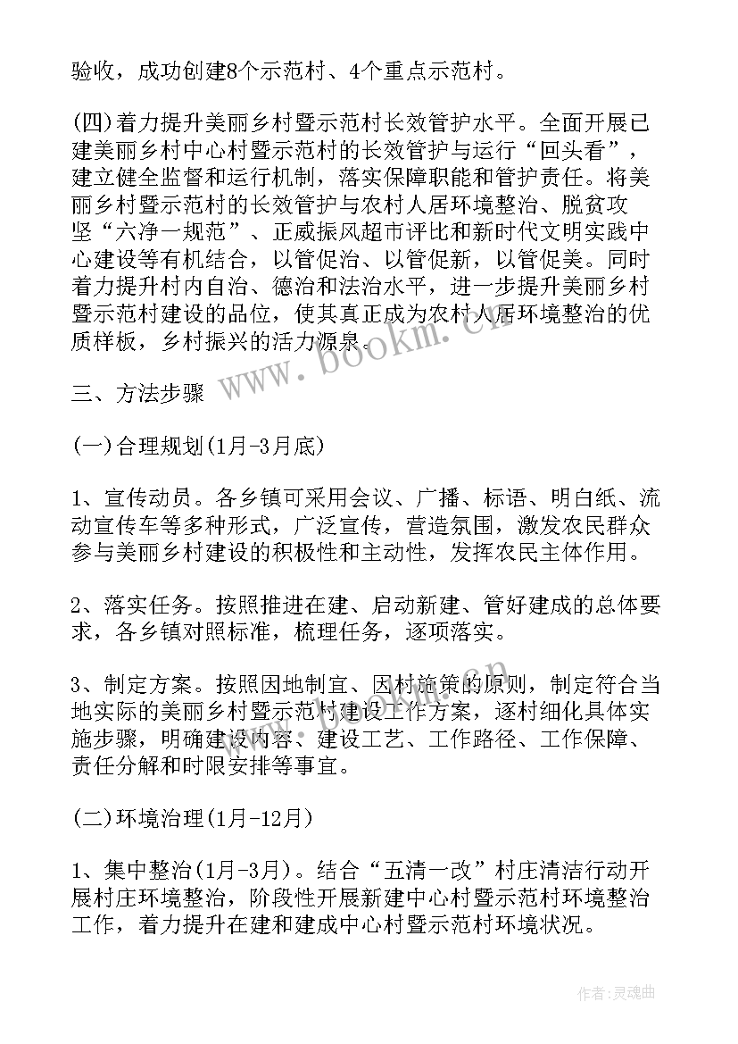 最新美丽乡村建设规划方案 美丽乡村建设规划方案精彩(优秀5篇)