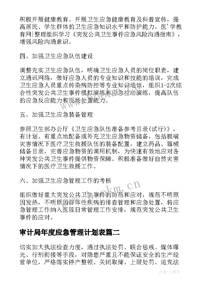 审计局年度应急管理计划表(模板5篇)