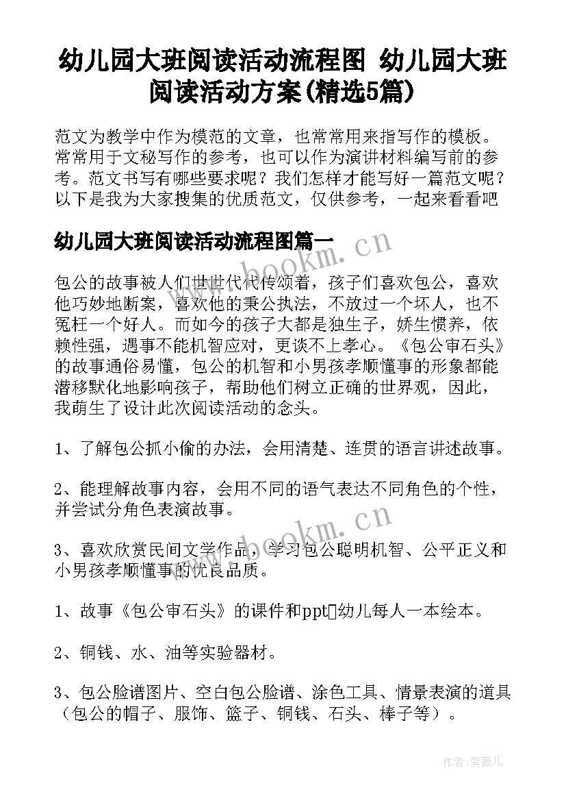 幼儿园大班阅读活动流程图 幼儿园大班阅读活动方案(精选5篇)