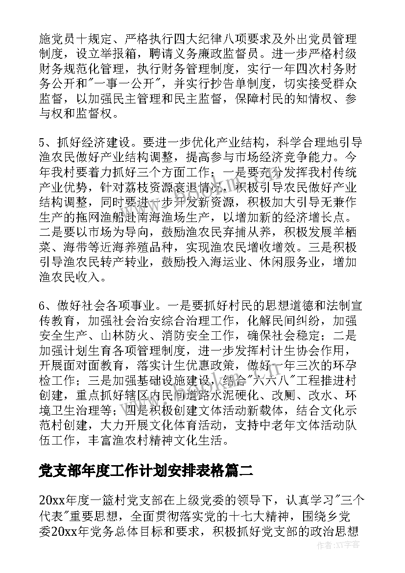 最新党支部年度工作计划安排表格(实用7篇)