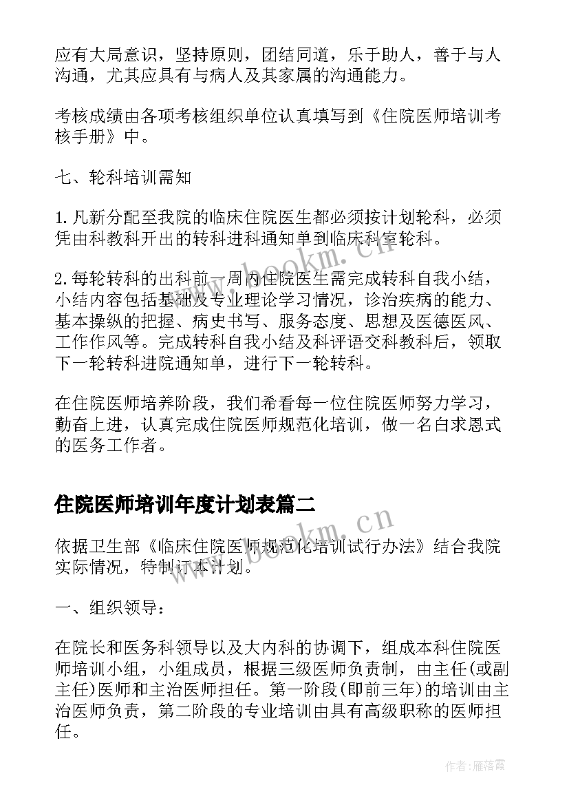 最新住院医师培训年度计划表(汇总5篇)